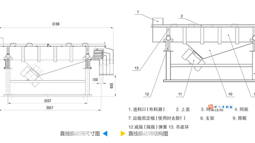 直线振动筛工作原理结构图、型号和参数